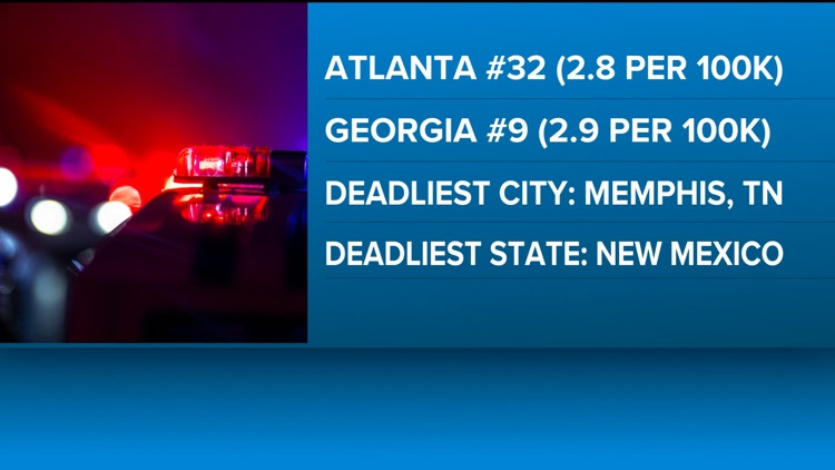 Study ranks Atlanta as 32nd-deadliest city for pedestrian in the U.S., as Halloween approaches — Decatur Community news